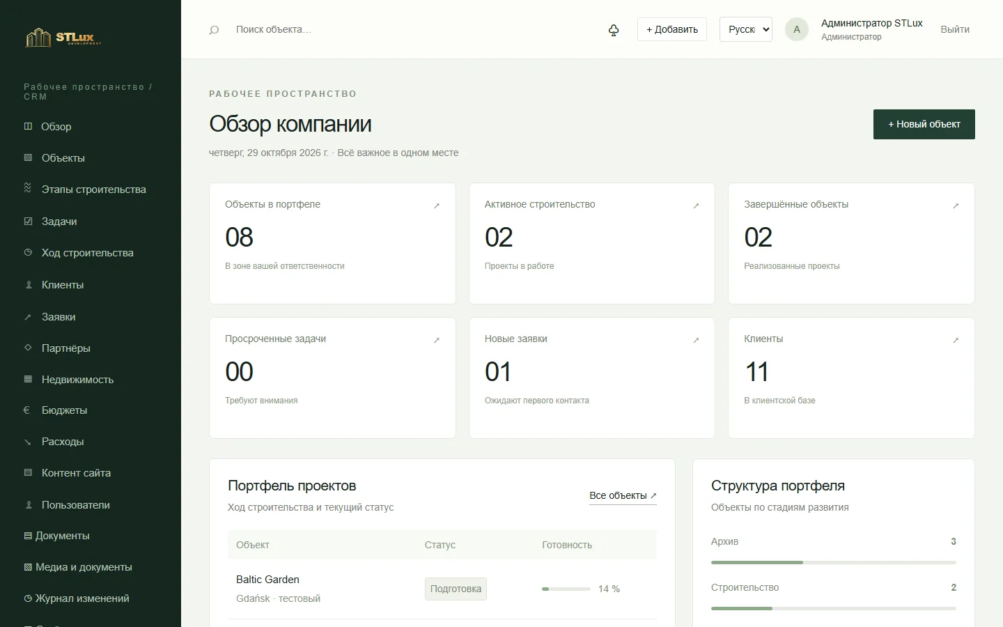 Обзор компании